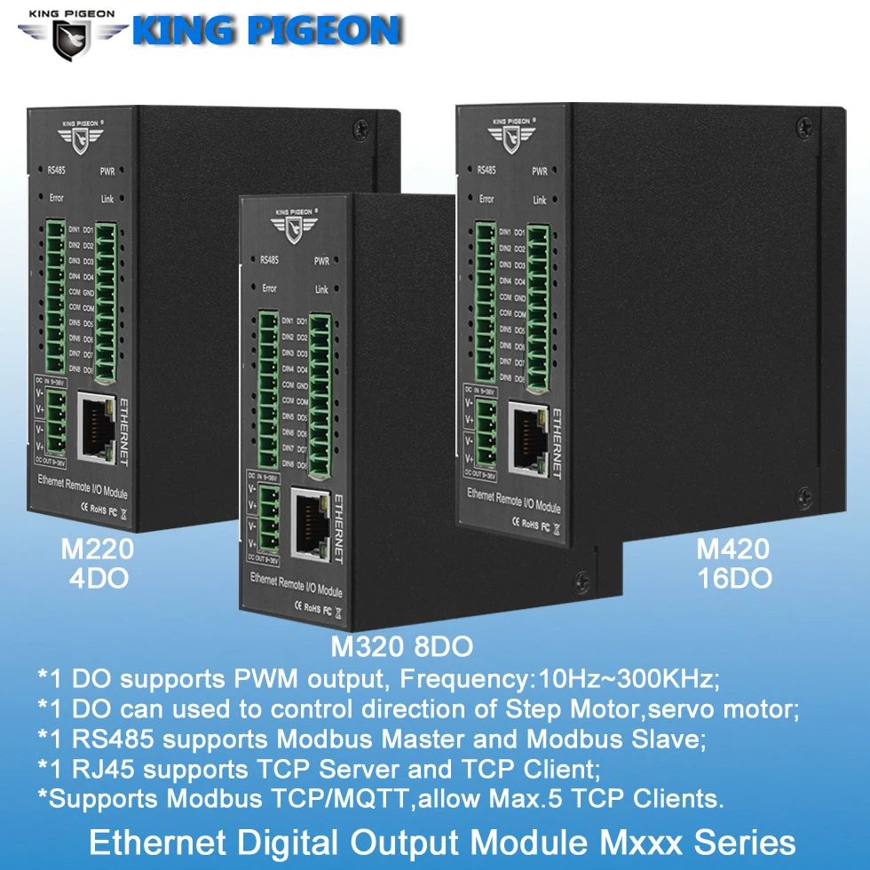 Модуль ввода/вывода TCP Ethernet M160T Modbus
