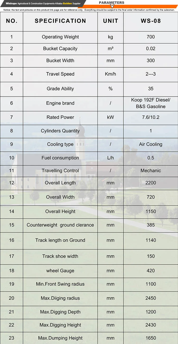 mini 0.8 ton 1 ton ce excavator