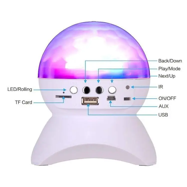 Planet Laser Star Projector Light Usb Remote Control Rotating Dream Ocean Night Lamp Led Music RGB Projection Light