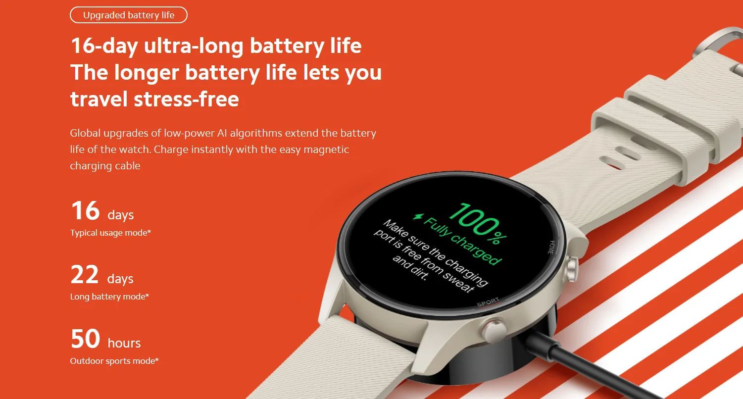 Gps Glonass водонепроницаемые Смарт-часы Xiaomi Mi Watch Global