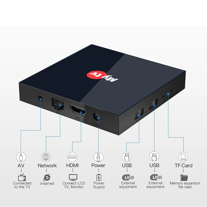 Smart TV Box MYTV M12 Android TV Box Android12.0 H618 4K Dual Band WIFI2.4G&5G Streaming Media Player