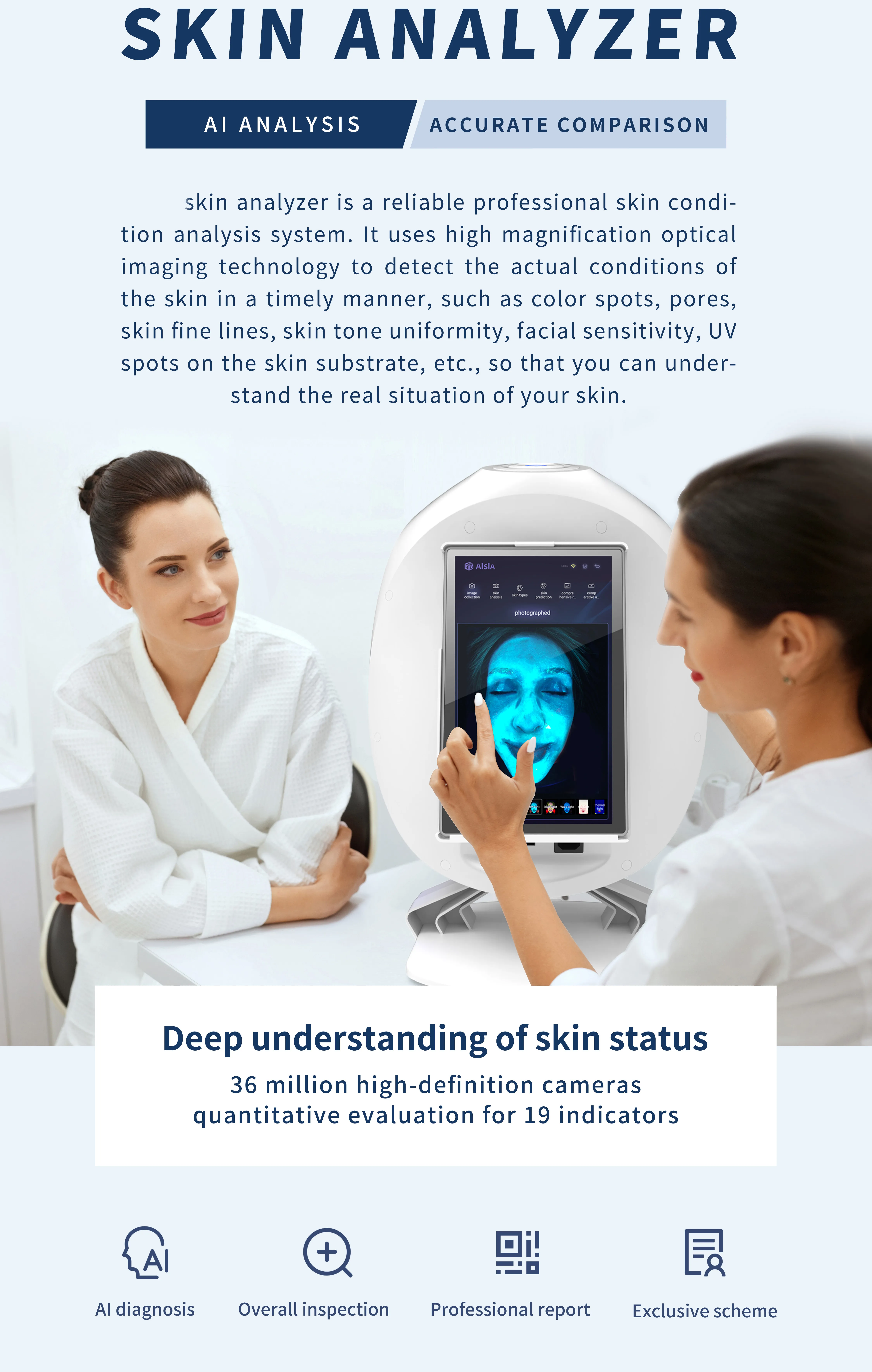 HONKAY full face 36 MILLION HD 3d analyser skin tester scanner magic skin analysis machine moisture facial skin analyzer