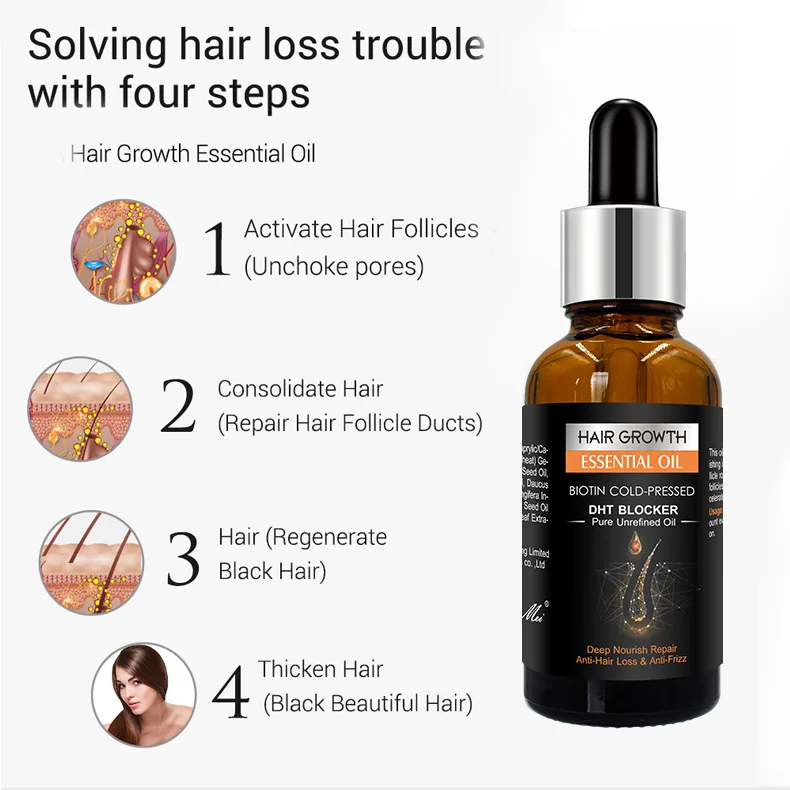 Wholesale anti hair loss treatment repairing Organ chair growth oil for black women private label