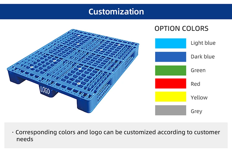 Industrial Recycled Euro  HDPE Transportation Racking Plastic Pallets Manufacturers for Warehouse Storage