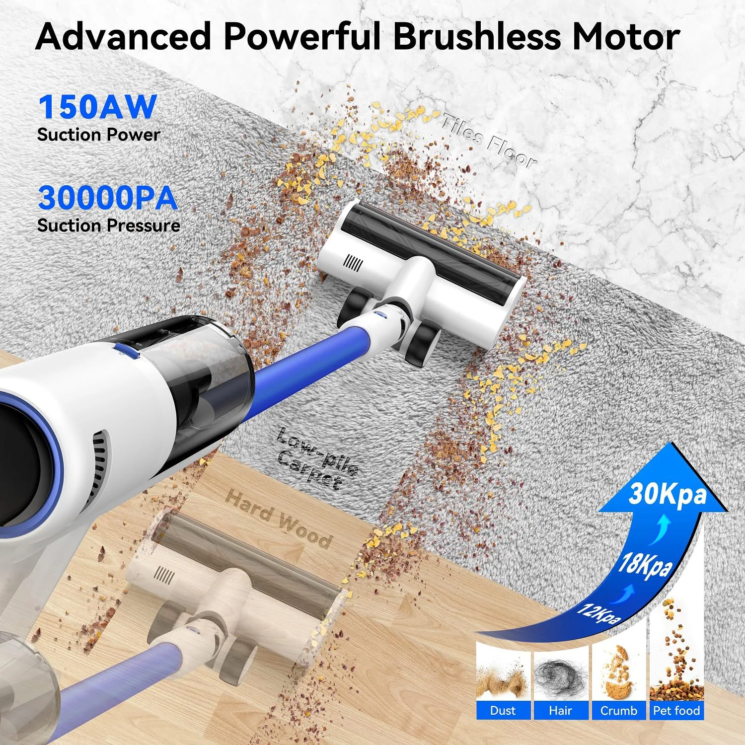 High Power Cordless Vacuum Cleaner Multifunction Dual Rechargeable Vacuum Cleaner High Quality Vacuum Cleaners