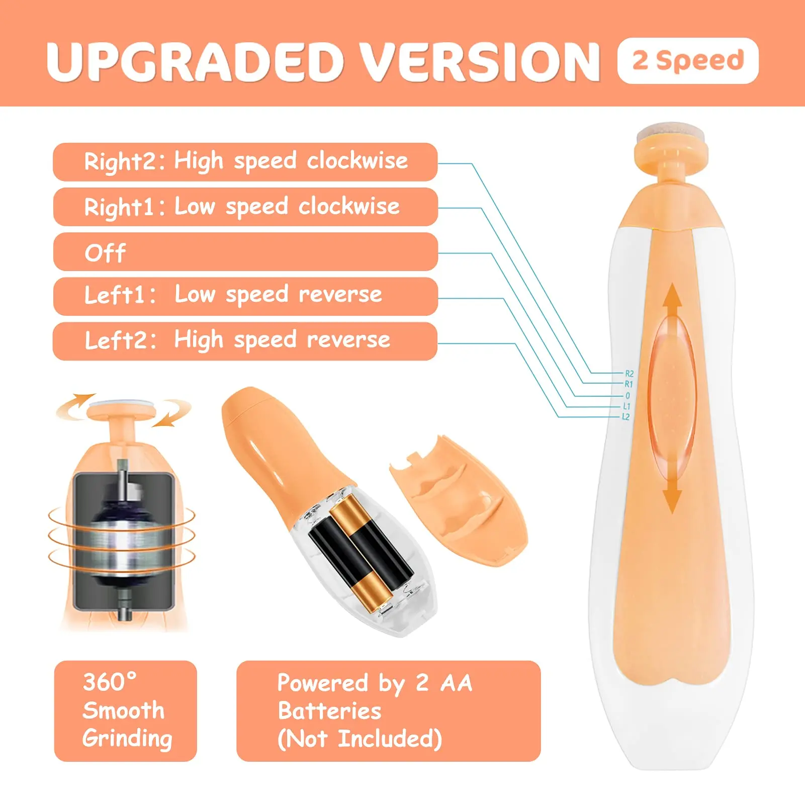 2022 amazon nail cutter kit clipper set file buffer 6 in 1 baby nail trimmer grinder electric baby nail cutter for kids