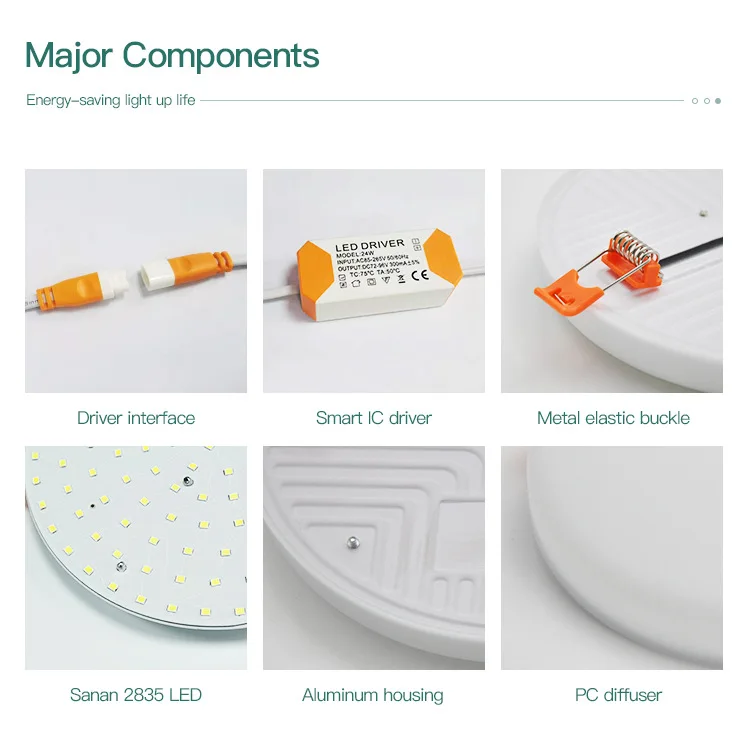 COYOLED Wholesale Panel Light Slim Frameless LED Panel Light Adjustable LED Downlight Round Square High Lumen 12w 24w 36w