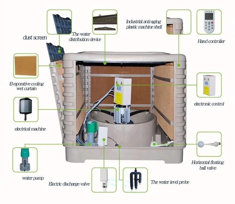 
Evaporative air cooler water pump for industrial air cooler 
