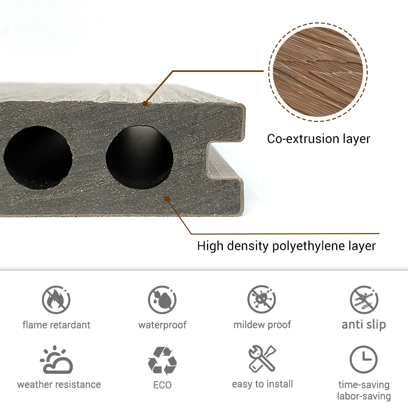 Anti-uv Durable Waterproof WPC Swimming Pool Decking Wood Grain Co-extrusion Outdoor Flooring