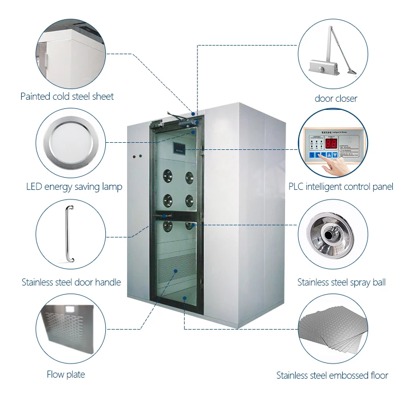 High Speed Air Shower Blower Intelligent Mechanical Interlock Air Shower Room