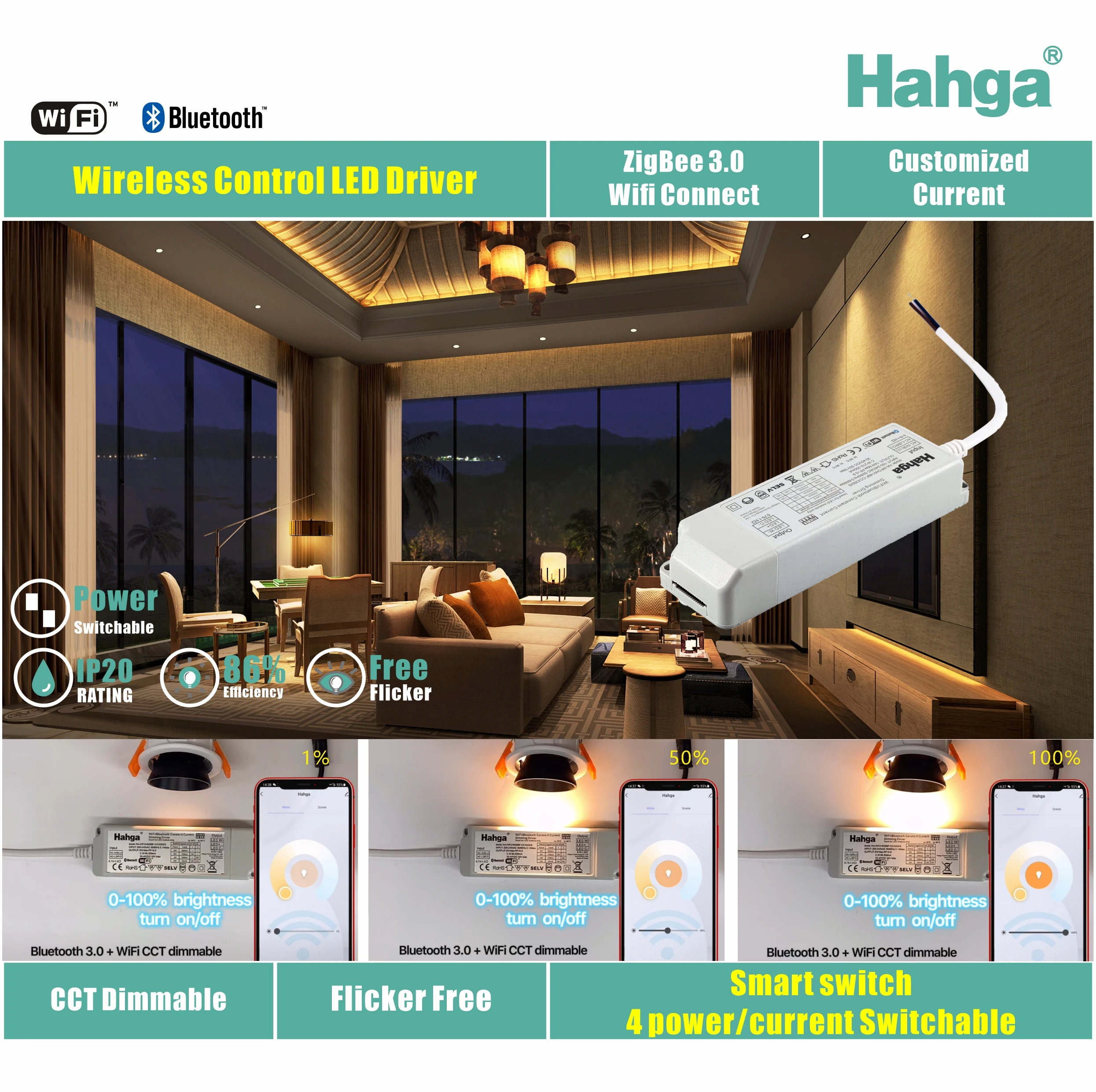 40w 2.4g RF2.4G Wireless zll zha wifi wireless smart led dimmable driver constant current 700ma