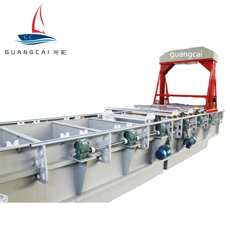 Hot dip galvanizing line pvd plating machine galvanizing line equipment for wire galvanizing line