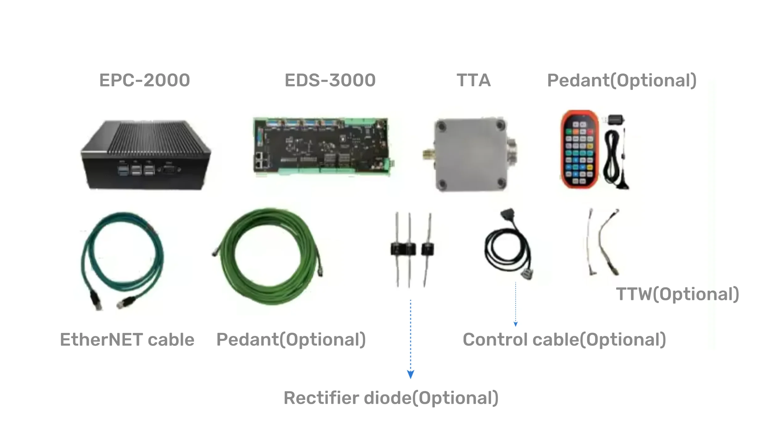 MAX 3000w Fiber Laser Source Control System and Laser Cutting Head Generator Laser Equipment Parts