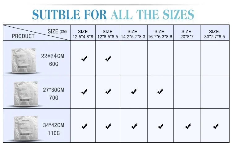 Consumable Membrane Gel Pad Anti Freeze Membranes 60g 70g 110g For Cryolipolyse