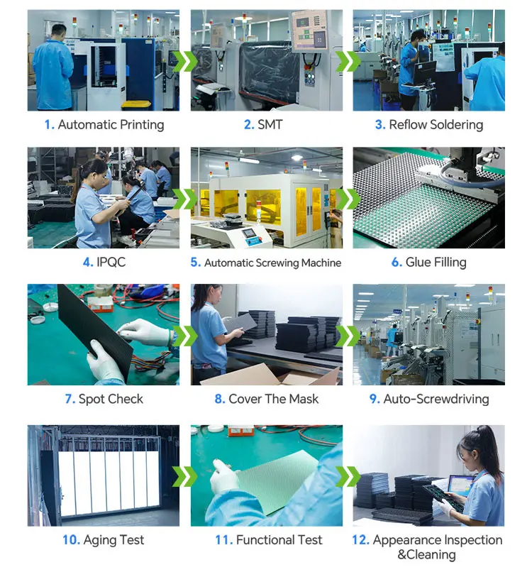 Cost Effective GOB Collision Avoidance 3840HZ RGB Full Color SMD P2 P2.5 320*160mm Indoor LED Advertising Wall Module