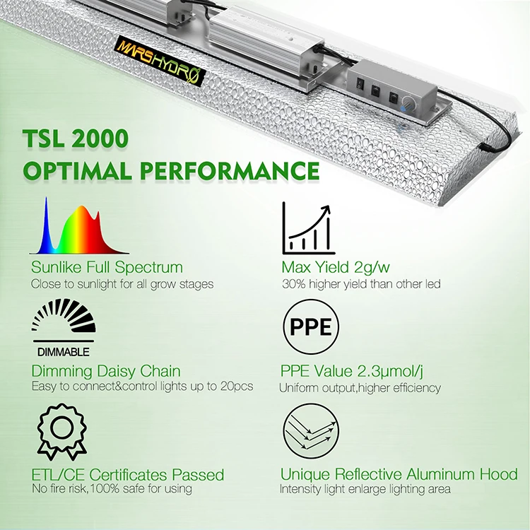 
MarsHydro Full Spectrum Lm301 660Nm 2020 Led TSL 2000 Samsung Mean Well Grow Light Greenhouse Grow For Indoor Plant Light 