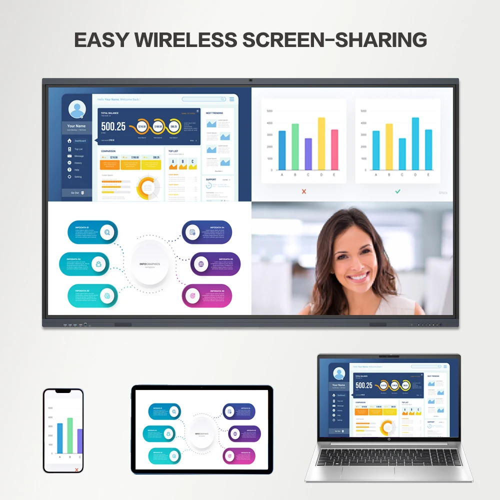 86 Inch Wireless Control Multi Touch Points Smart Board Interactive Whiteboard Digital Board For Classroom Education