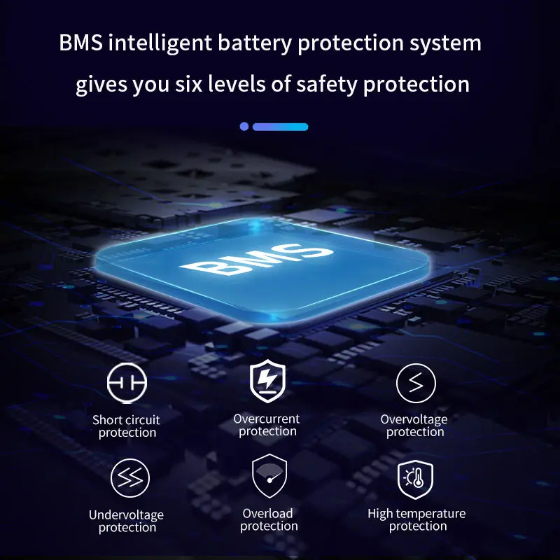 Solar Generator For Home Pxe Solare Portable 220V Potable Power Station 3000W System