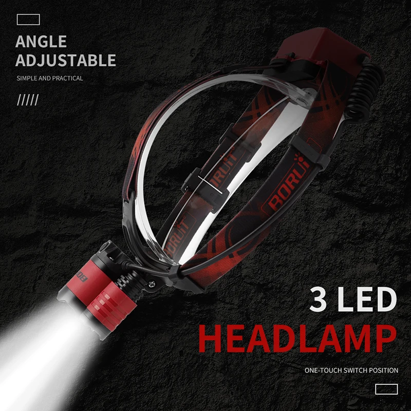 LED highlight Headlamp BORUiT B21 for camping hiking night fishing 90 degree adjustable USB charging SOS survival whistle