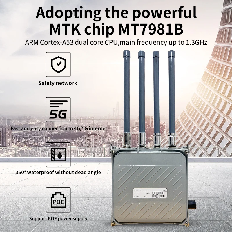 High speed 802.11ax dual band LAN and WAN port enterprise gigabit wifi6 Outdoor 4G 5G router