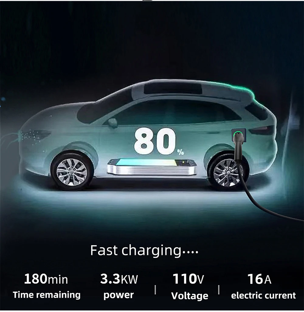 Type  Portable Ev Charger With Cee Plug European Charger Station Electric Car