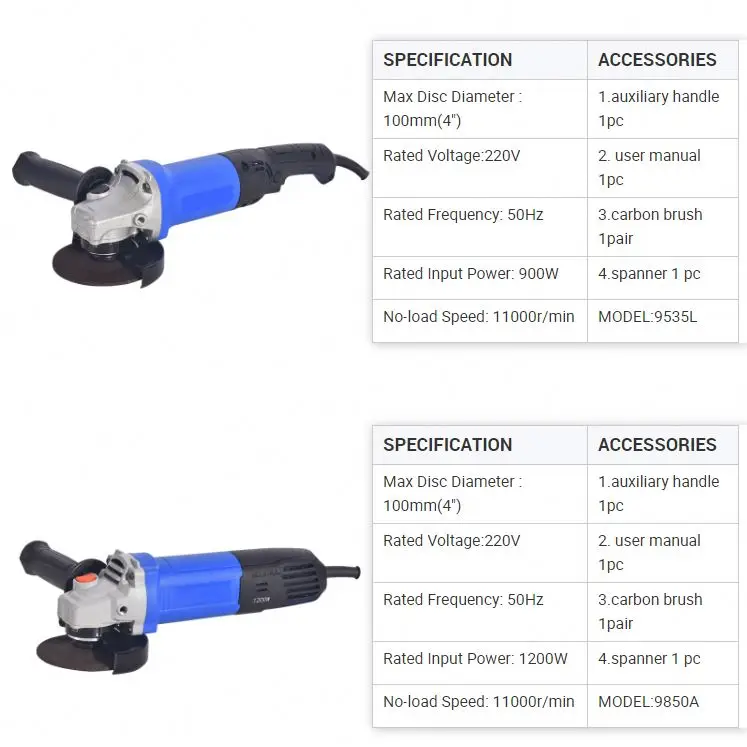 Customized Service Electrical Grinder Tool Welder Woodworking Automotive Car Detailing 100Mm Angle Grinder