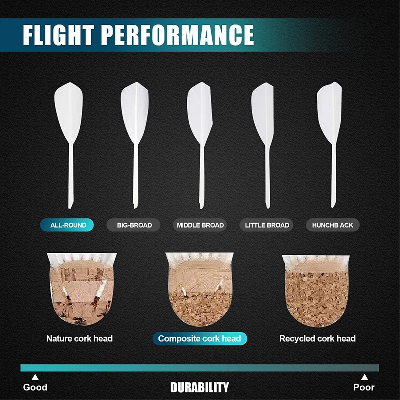 Hot Sale In Malaysia Market Factory Direct Supply Goose Feather Badminton Shuttlecock