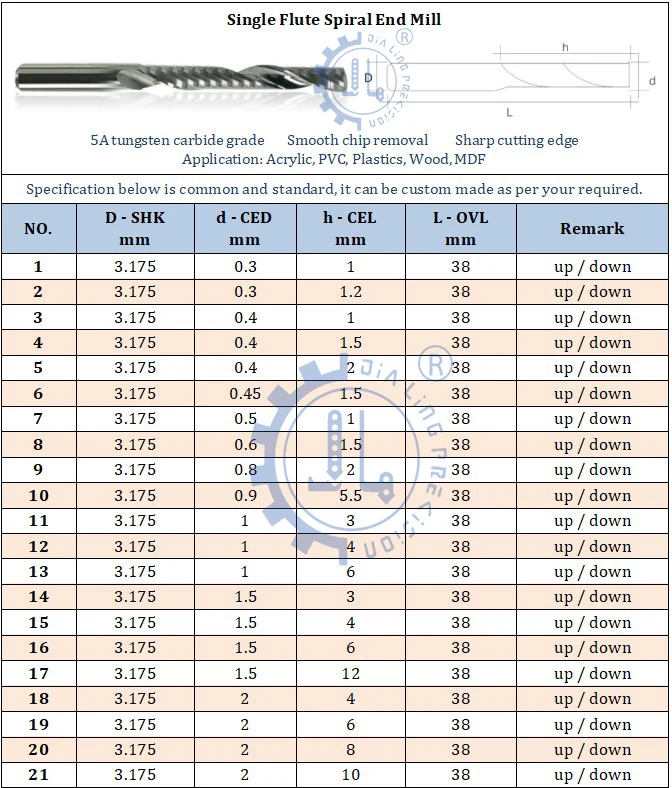 Spiral Upcut Router Bit Endmill One Flute 3 mm Up Cut Carbide End Mill Manufacturer Single Flute O Flute End Mill