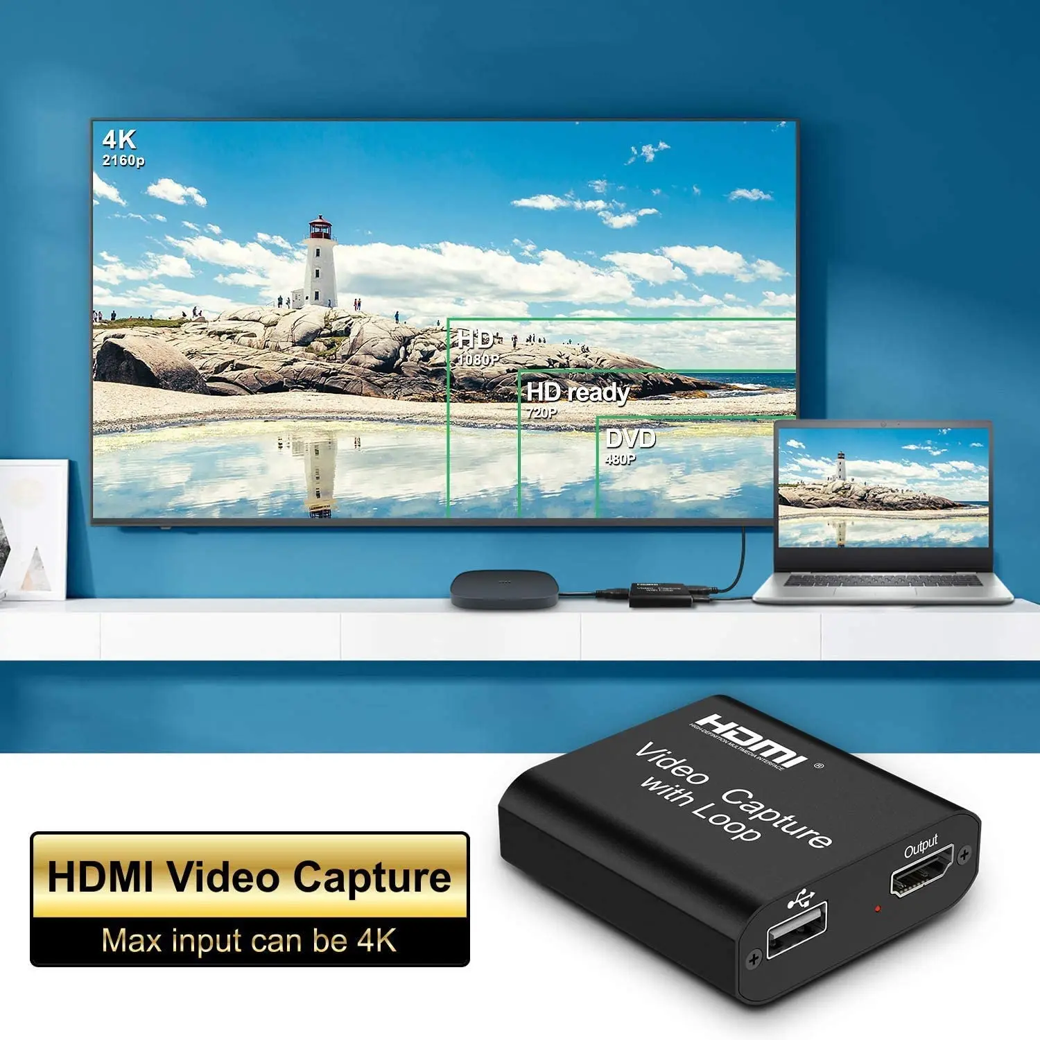 Usb 3 0 4K Hd 1080P фабрик по самым низким ценам захвата прямые трансляции ADI Hdmi Карта видеозахвата
