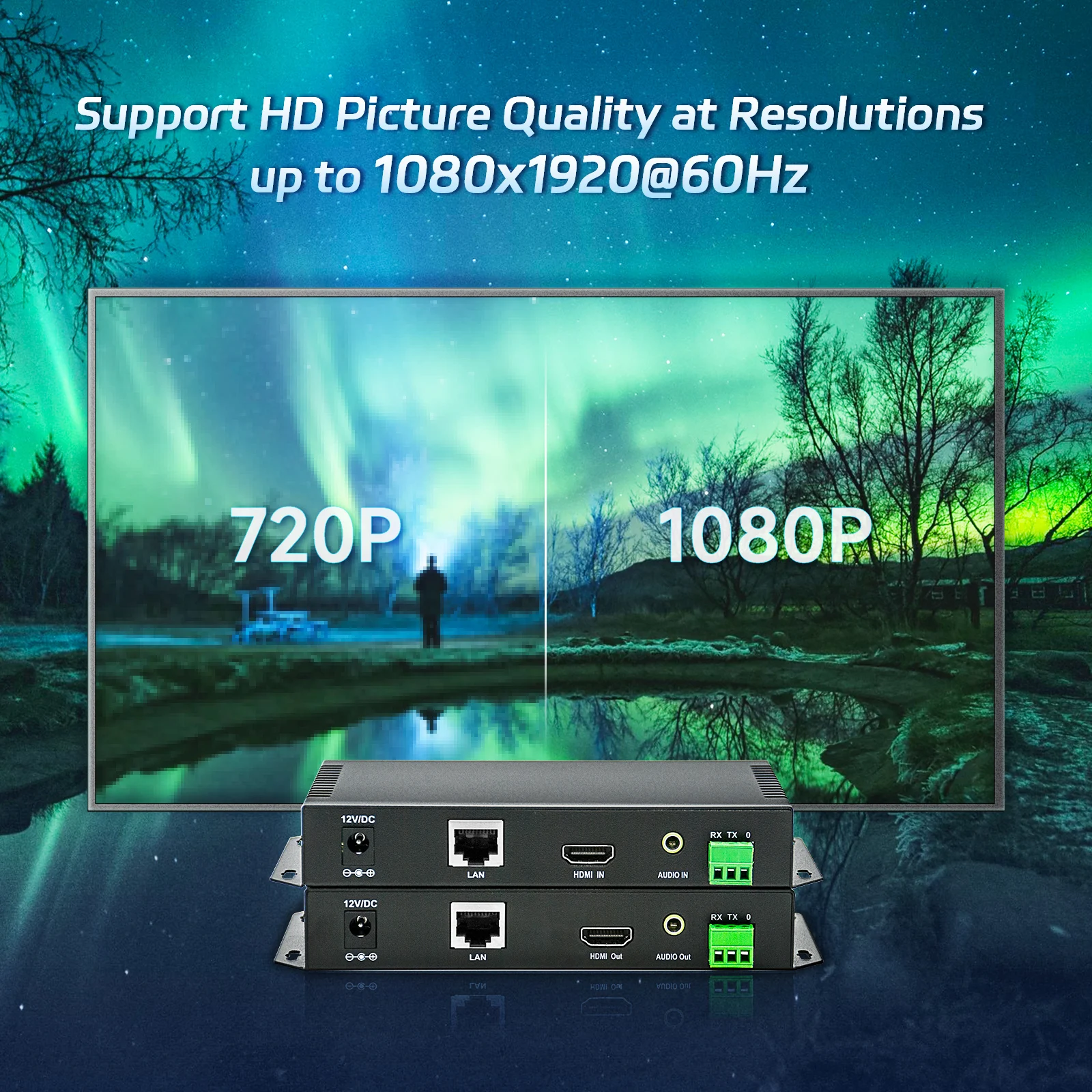 1080p60hz 120 Meters HDMI To RJ45 Extender Support HDCP1.3/RS232 HDMI Extender Transmitter