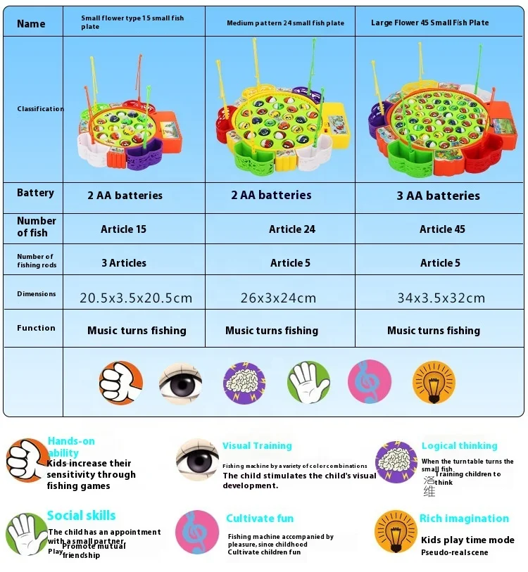 Интерактивный Набор для родителей и детей электрическая рыболовная игрушка 45 пластиковых рыбных блоков с вращающейся рыболовной тарелкой