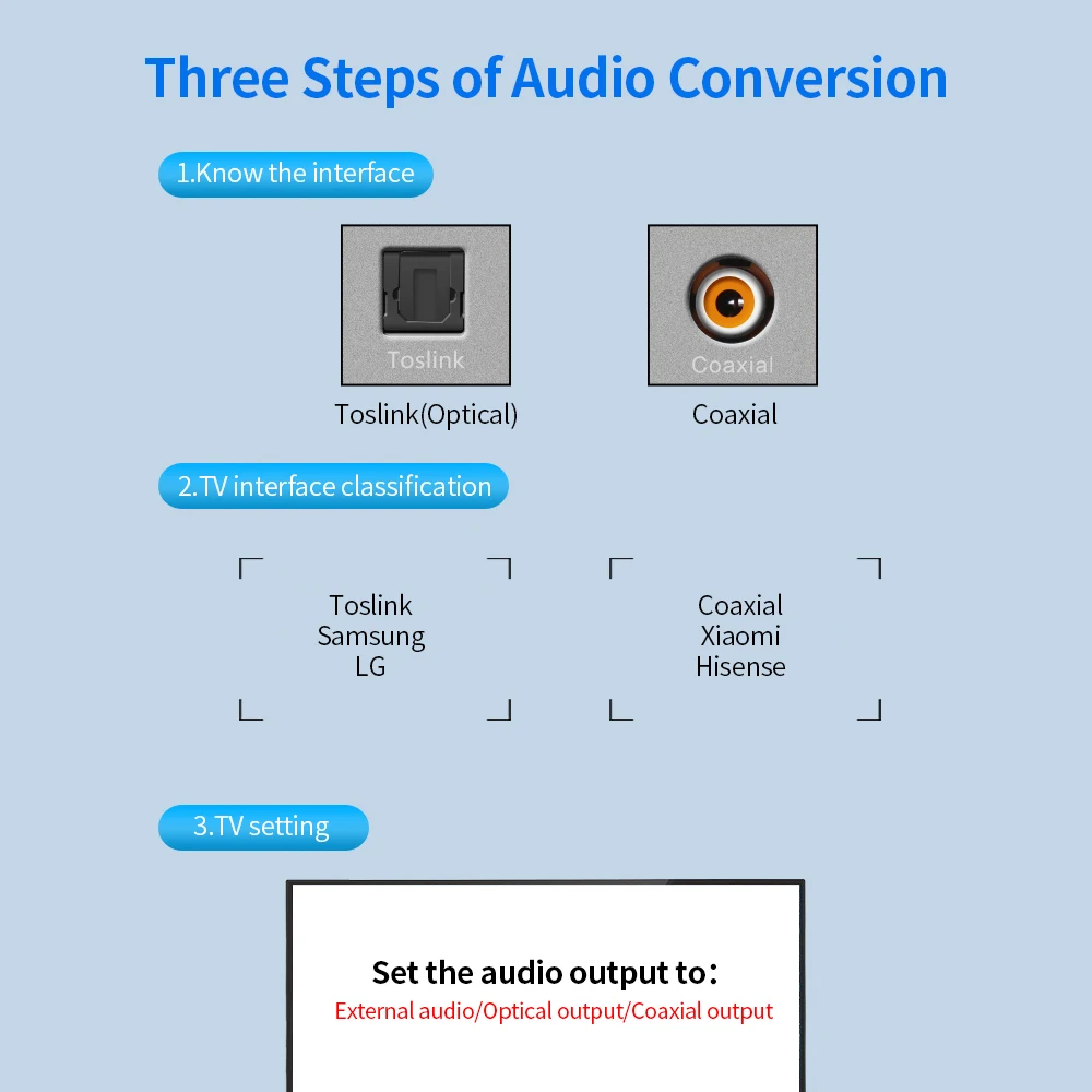 Digital Audio Switch Converter AIMOS Optical Toslink to Coaxial Adapter BI-directional Wide Compatibility for TV/DVD Player/PS4