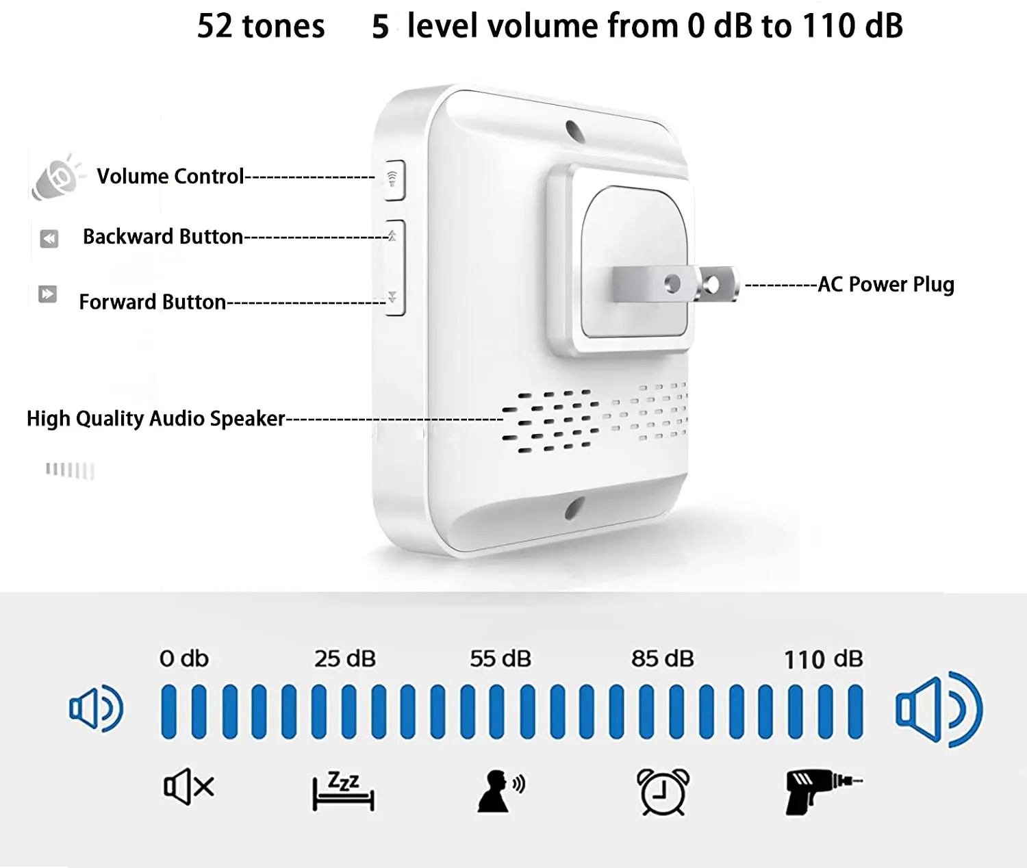Wireless Caregiver Pagers SOS Call Button for Elderly Patient Seniors Disabilities Personal in Home Nurses Calling Alert System