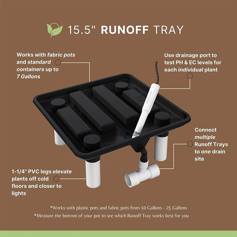 Indoor Garden Plant Growing Runoff Tray 15.5inch 22inch Drain Trays for Plants