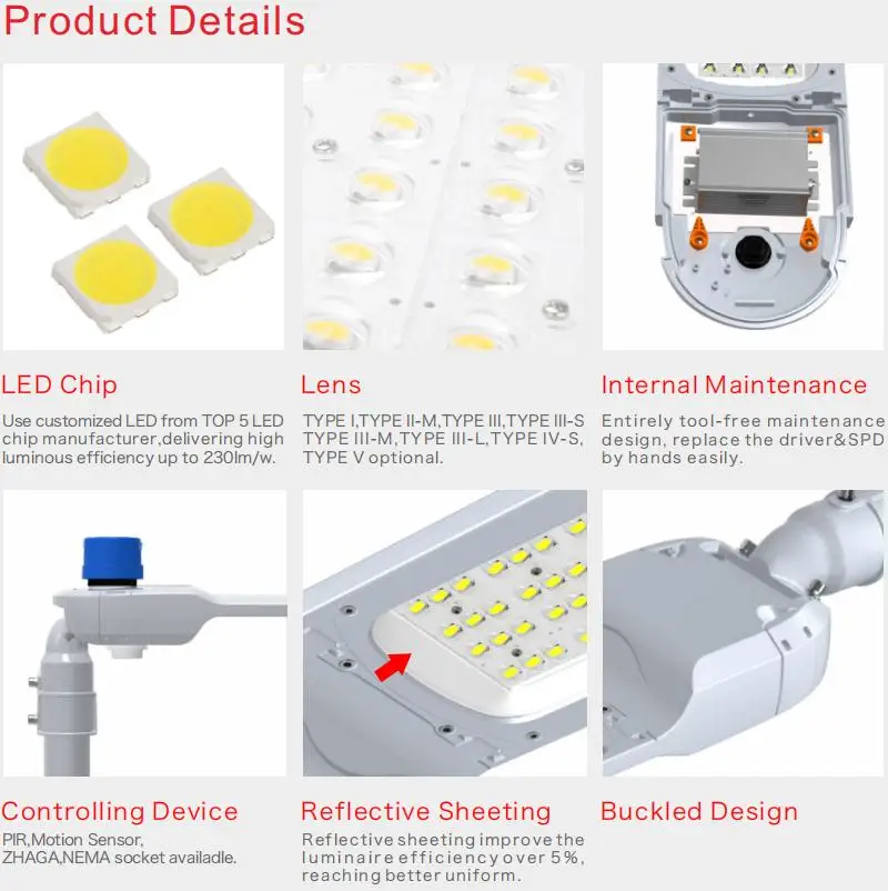 L36 LED STREET LIGHT (1).jpg