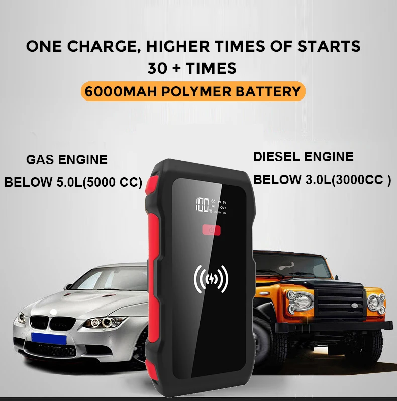 Factory Price 12V 72000mAh Portable car jump start Multifunction jump starter power bank with Flashlight Jump Starter