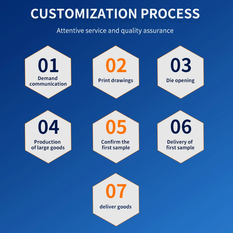 Pvc Flat Bar Extrusion White Polyvinyl Chloride Pvc Rectangular Plastic Strip Profile Solid Plastic Flat Bar manufacturer