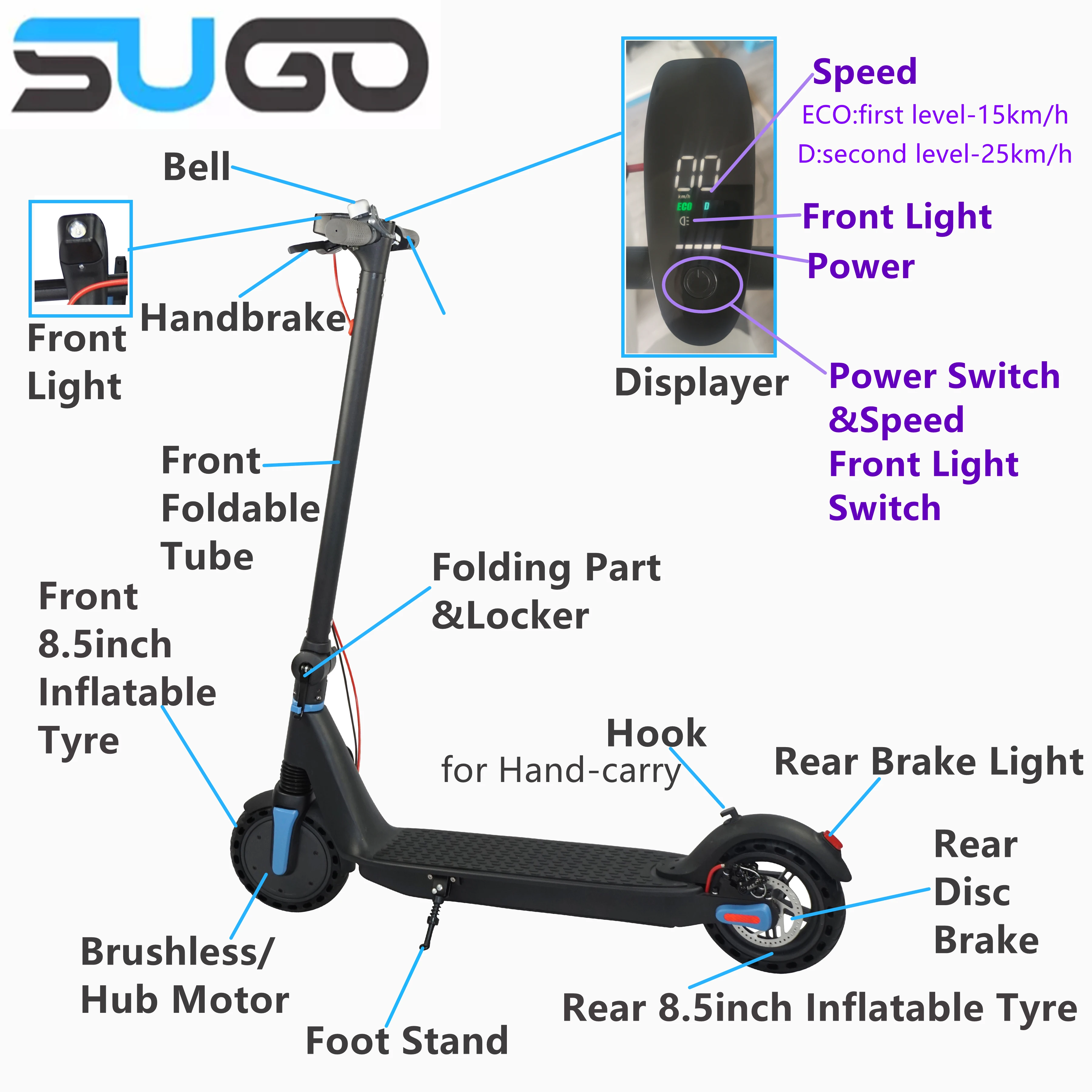 Electric Scooter Motor Electric Scooter 2 Wheels 250w 8.5 Inch Foldable Ce Approved Patinete Electrico