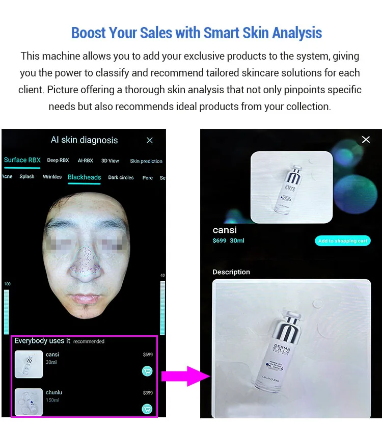 2024 3d AI skin diagnostics analyzer equipment facial tester scanner smart beauty magic mirror face skin analyzer machine