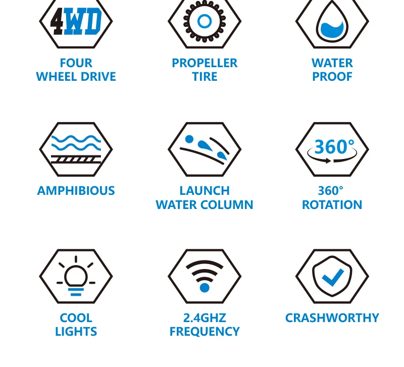 2.4 Ghz Remote Control 4Wd Rc Twister Stunt Deformation Stunt Car Wholesale Rc Stunt Car