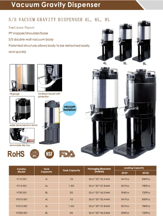 Multi-function Commercial Electric Cafeteria ThermoPro Twin 1.5 Gallon Coffee Brewer with Vacuum Servers