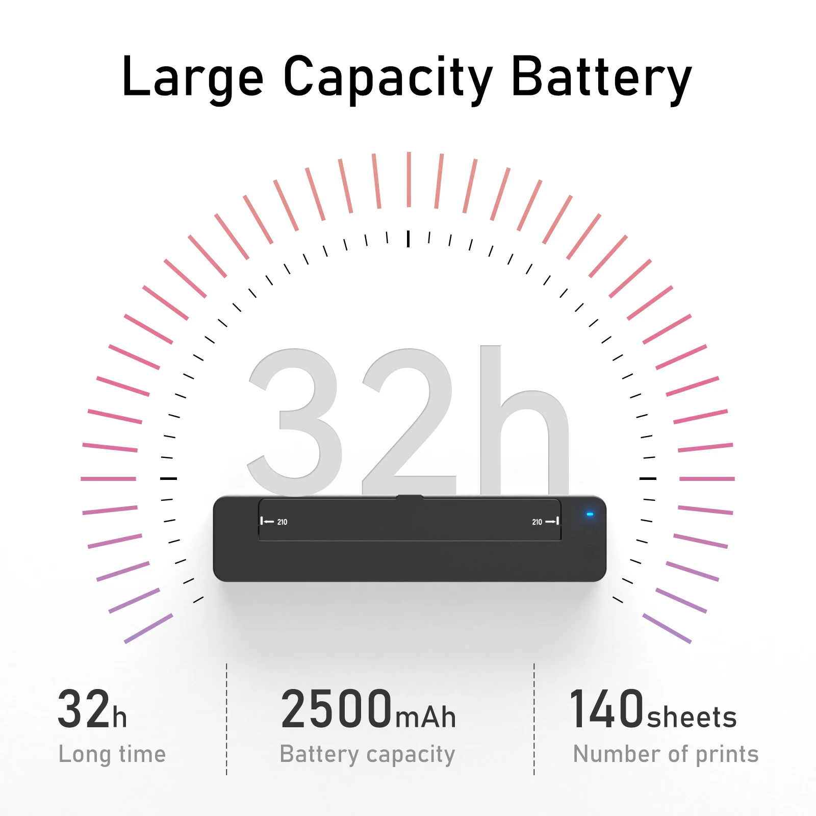 2024 Latest Models  Tattoo Printer Tattoo Transfer Machine Bluetooth App Control A4 Tattoo Stencil Printer for Studio