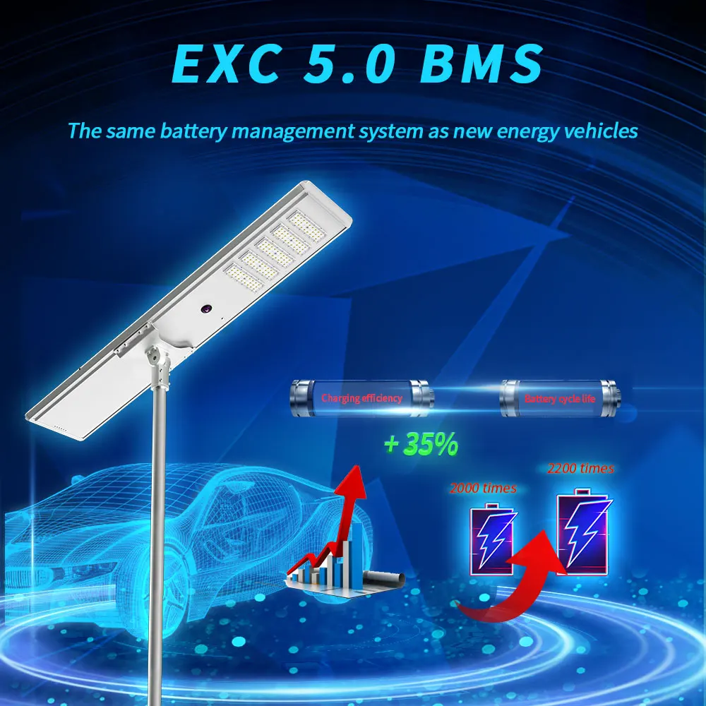 EXC antique 5g smart dongguan 75w 90 watt professional manufacture solar flood led street lamp with sound