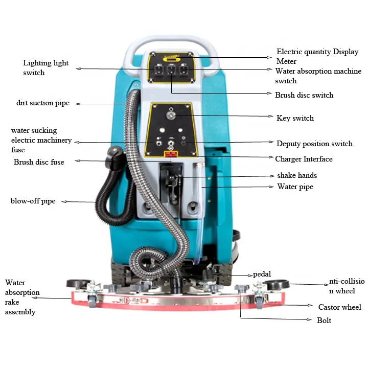 Battery powered electric hand compact floor scrubber with battery chargers