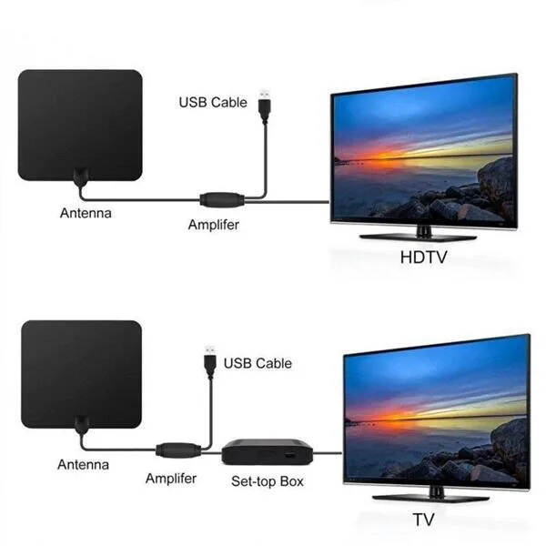 China Tv Antenna With Amplifier 50 65 Mile Range Outdoor Indoor Hdtv Antenna