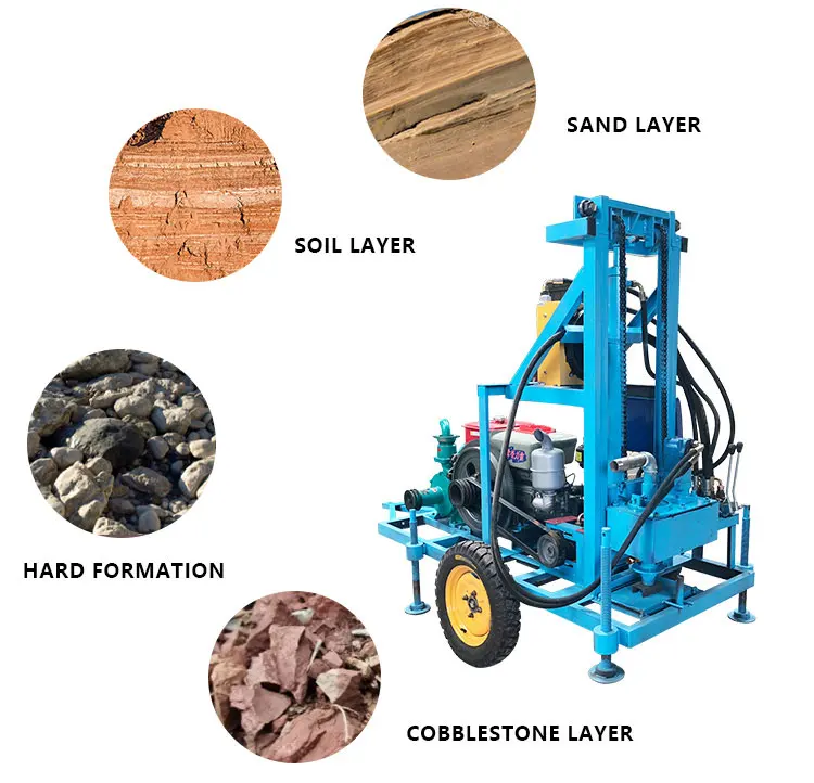 150 meter deep diesel hydraulic borehole drilling rig portable water well drilling rig machine