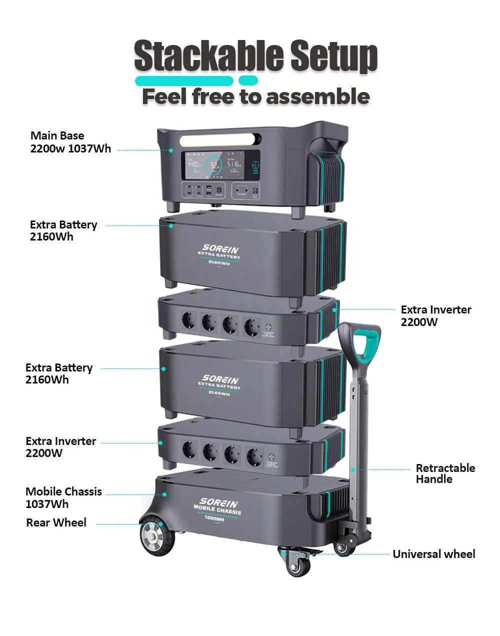 Sorein Top Quality Stackable 6000 Watts 6000W  Solar Generator  15Kw Portable Power Station 51.2V 5000W On-Grid for Home