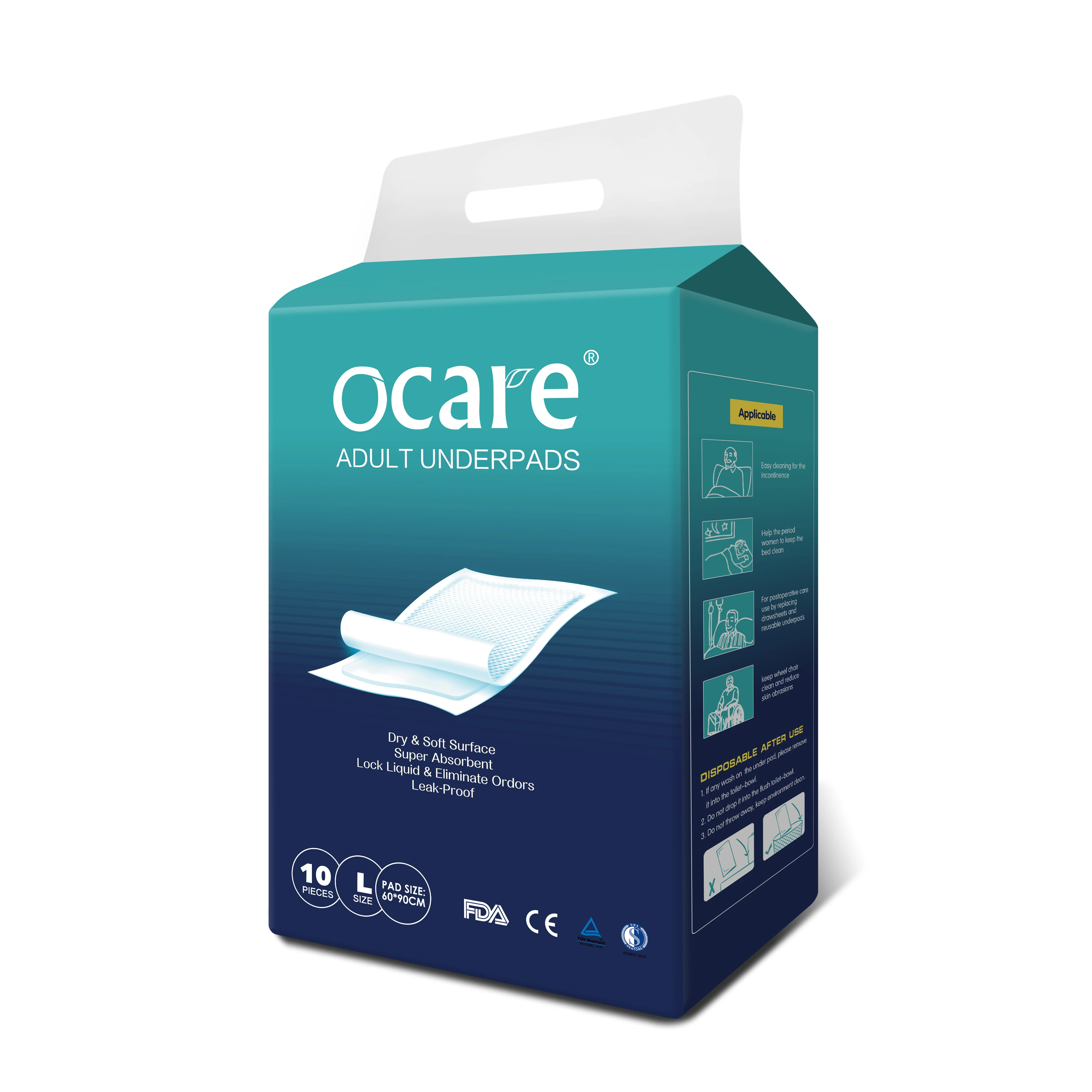 Incontinence Disposable Unerpads High Absorbency Nursing Pad Non-woven Printing Underpads Disposable Non-woven 60*90cm