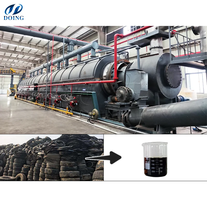 DOING Municipal high quality new design 100kg/d-50tpd solid waste  pyrolysis  plant recycling  machinery