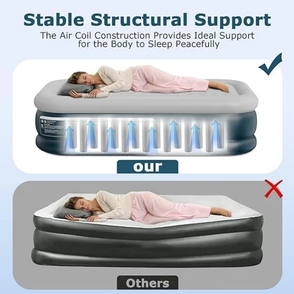 New Self Inflatable Adjustable Portable Air Mattress with Built-in Pump, Flocked Top Layer for Home & Camping Travel